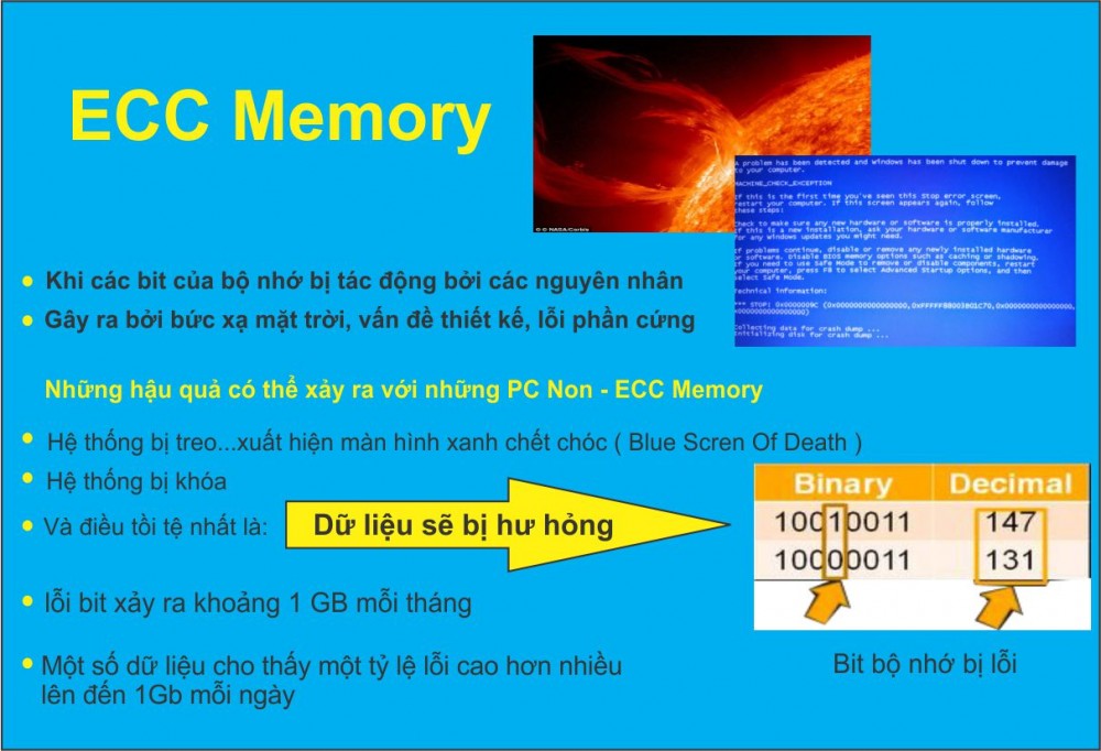 , Máy trạm workstation là gì? Tại sao nên dùng Workstation ?, Vi Tính Hoàng Gia